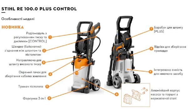 Мийка високого тиску STIHL RE 100 Plus Control (RE020114530)