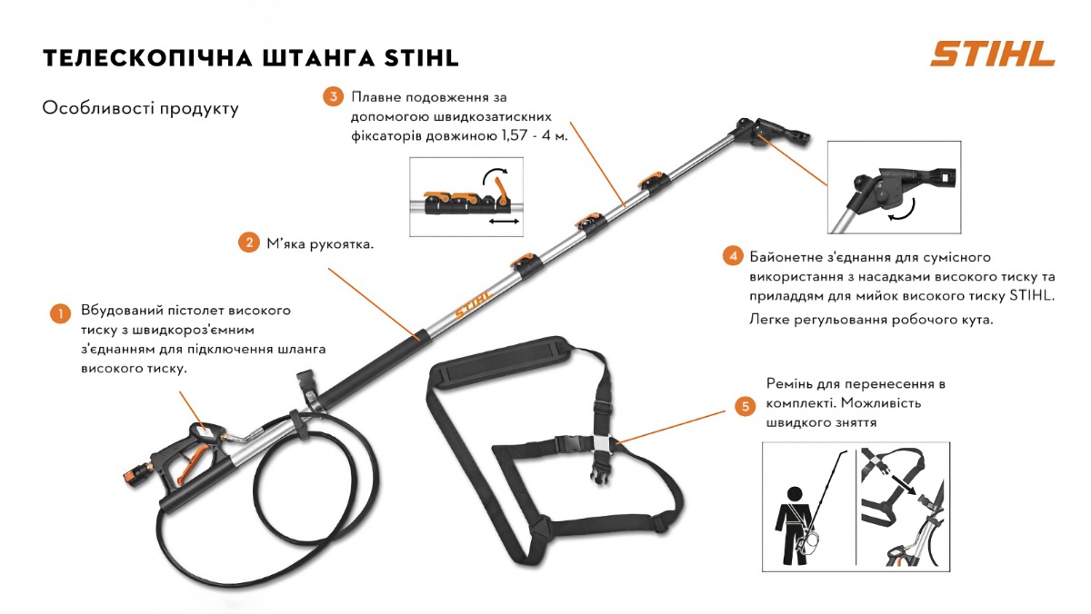 STIHL 49105503500