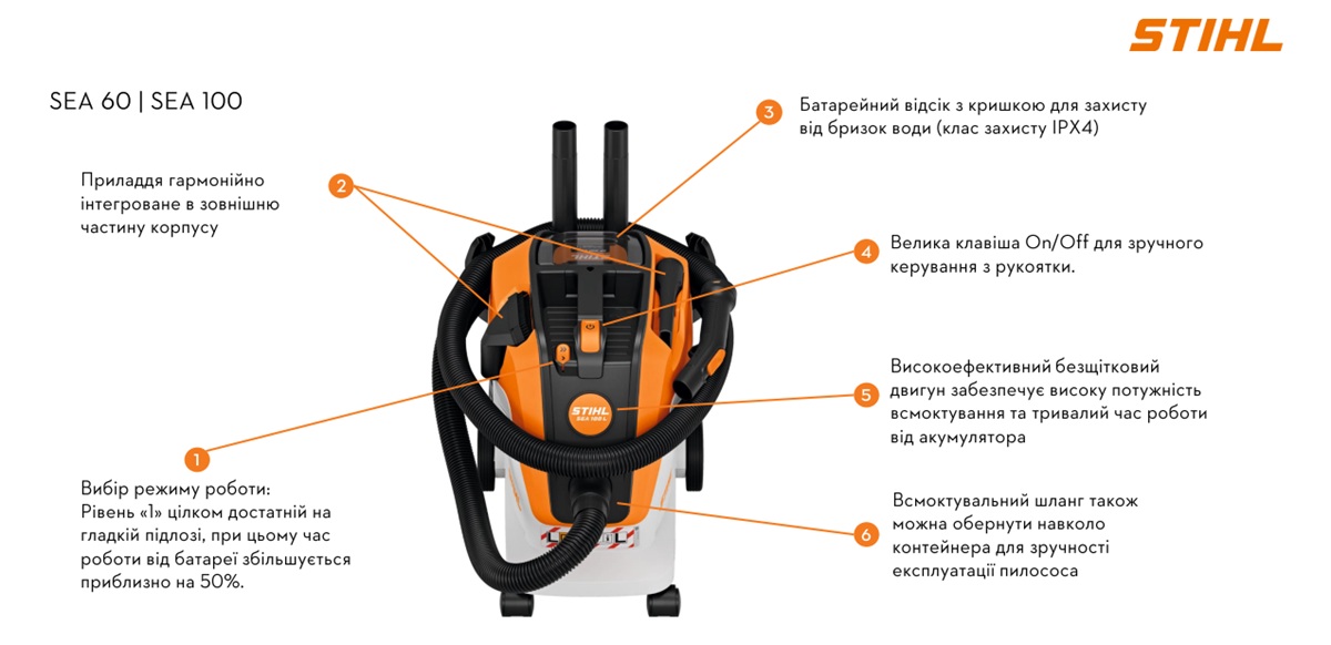 STIHL SEA 60, 100 L_3