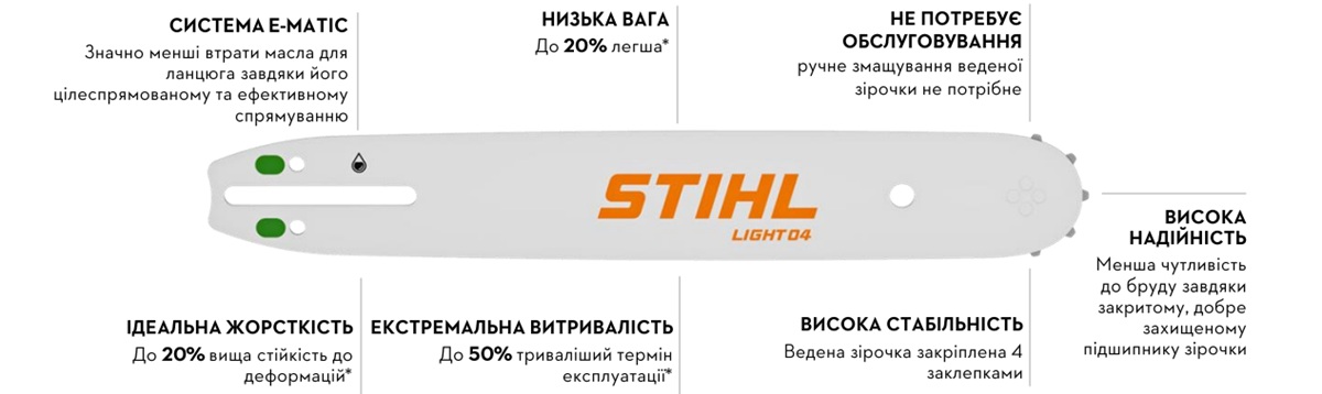 STIHL LIGHT 04 - A041 | LIGHT 04 - K095