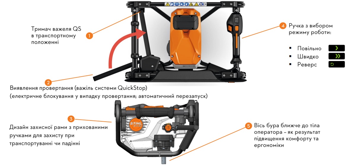 STIHL BTA_2
