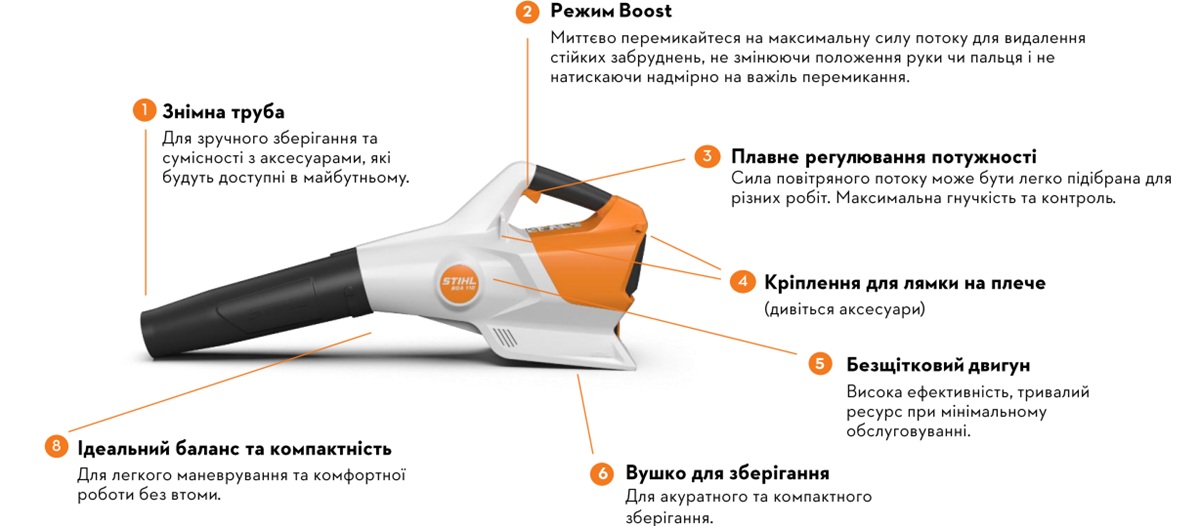STIHL BGA 110_2