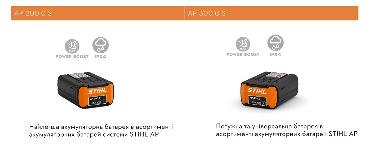 AP 200 S та STIHL AP 300 S
