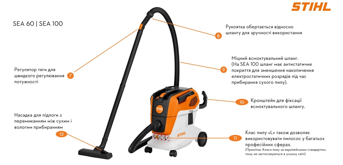STIHL SEA 60, 100 L_4