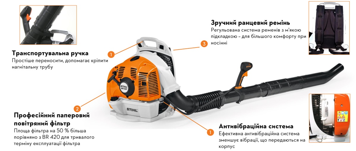 STIHL BR 430_2