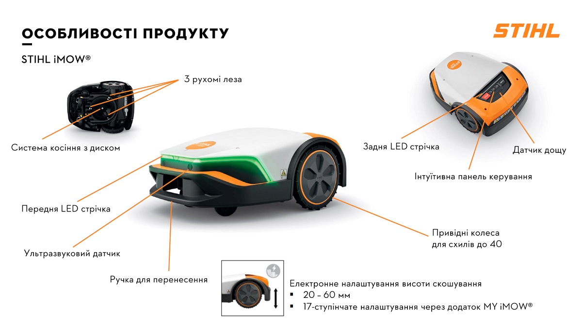 Переваги STIHL iMOW