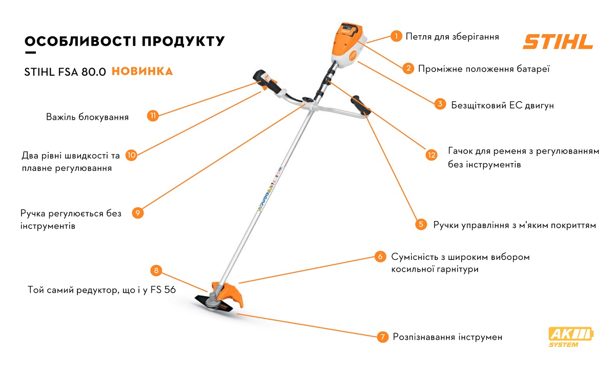 Особливості акумуляторного тримера STIHL FSA 80