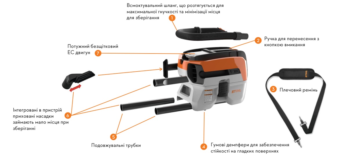 STIHL SEA 50 L_4