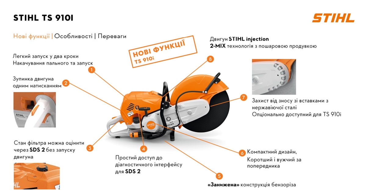 STIHL TS 910I_7