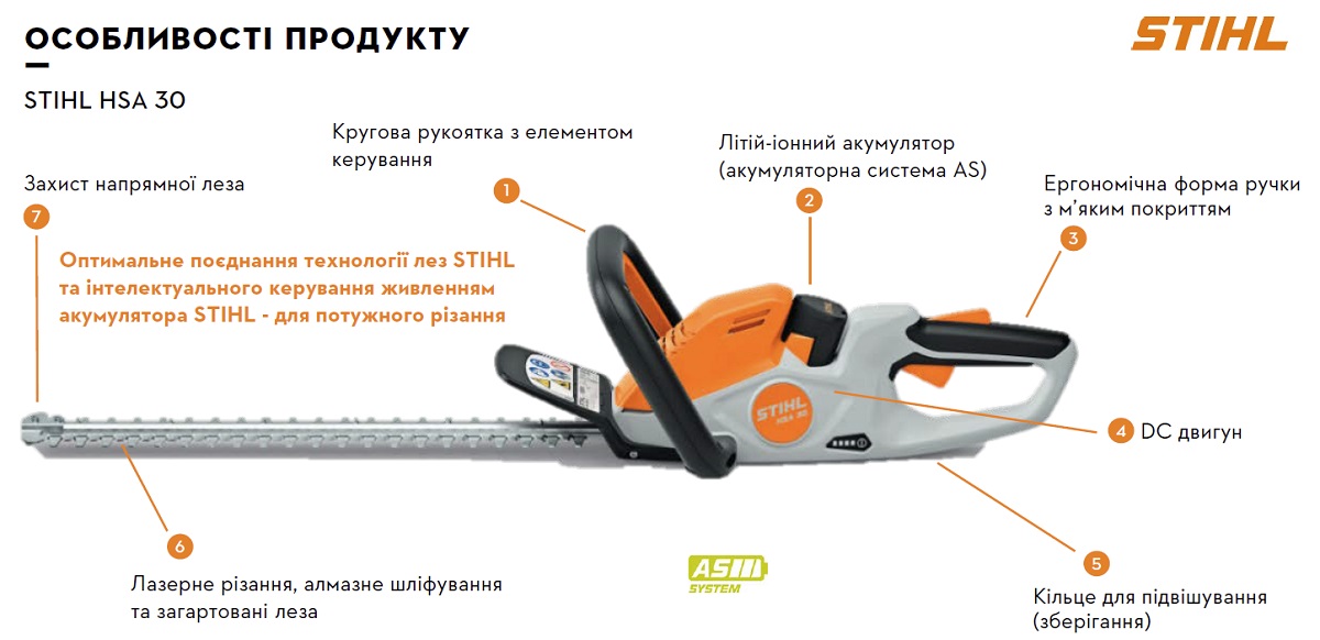 Акумуляторні ножиці STIHL HSA 30