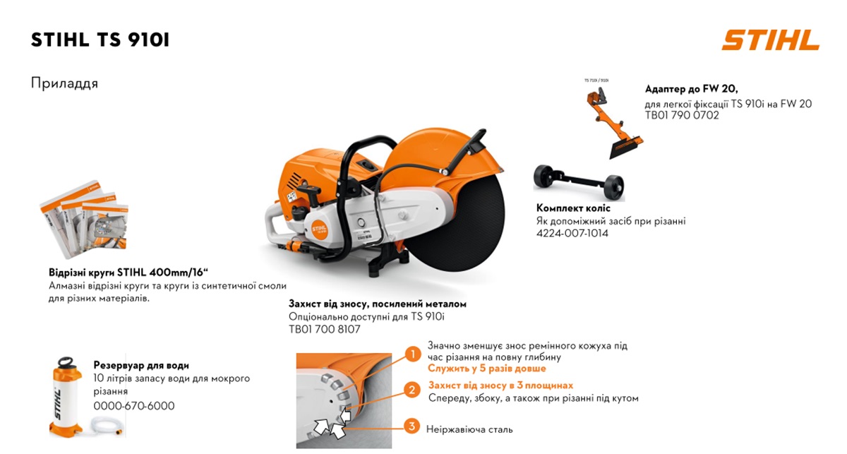 STIHL TS 910I_8